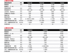 上海矿山机械加工|上海重型机械外协加工|上海浦东外协加工