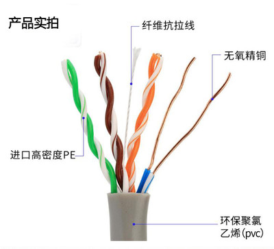 云翼枫阻燃网线超五类阻燃网络线六类纯铜防火阻燃双绞线24AWG 23AWG 26AWG线规定做阻燃网线